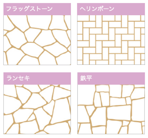 ステンシルペーパー